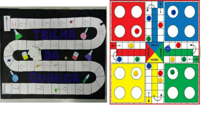 58° CBQ - O USO DO JOGO TRILHA DA QUÍMICA PARA FACILITAÇÃO DO