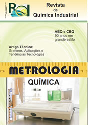 Metrologia Química