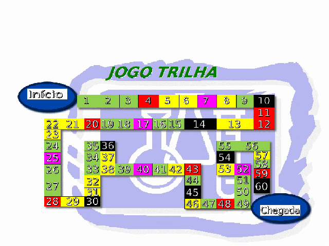 9º SIMPEQUI - APLICAÇÃO DO JOGO TRILHA: UMA FERRAMENTA LÚDICA PARA REVISÃO  DE QUÍMICA GERAL